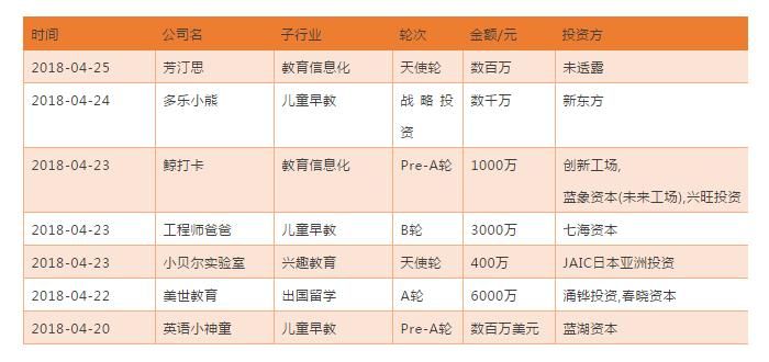 游族创始人被毒杀三年后：子女遗孀不参与上市公司管理三体IP仍牢握手中